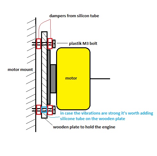 motor_dampers.jpg