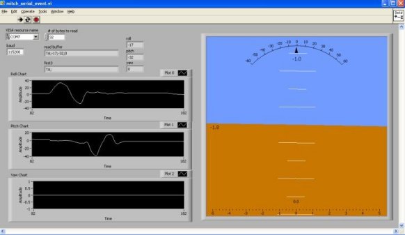 labview_adi.jpg